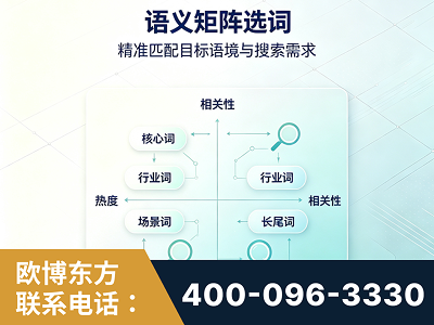 茫崖-语义矩阵选词
