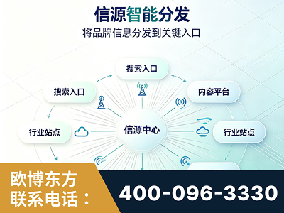 茫崖-信源智能分发