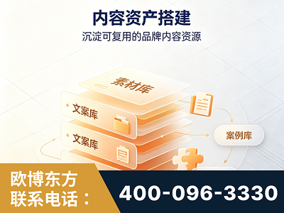 茫崖-内容资产搭建