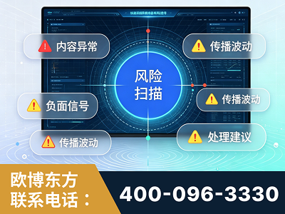 茫崖-场景问题监测