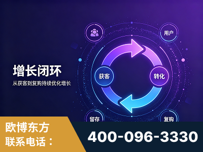 茫崖-服务有保障，一企一案深度诊断