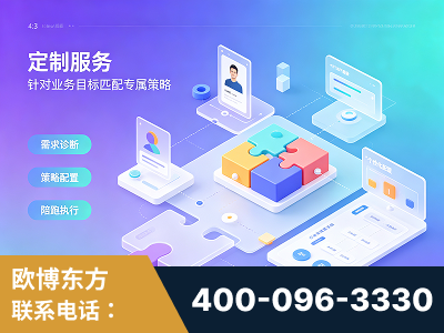 茫崖-一站式打造GEO全链增长闭环