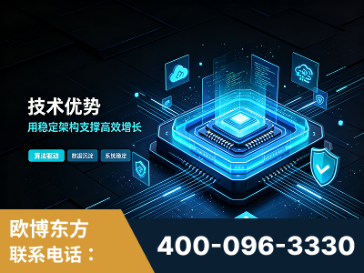 茫崖-技术优势：全网语义优化先驱者，自研多个系统确保技术先进性