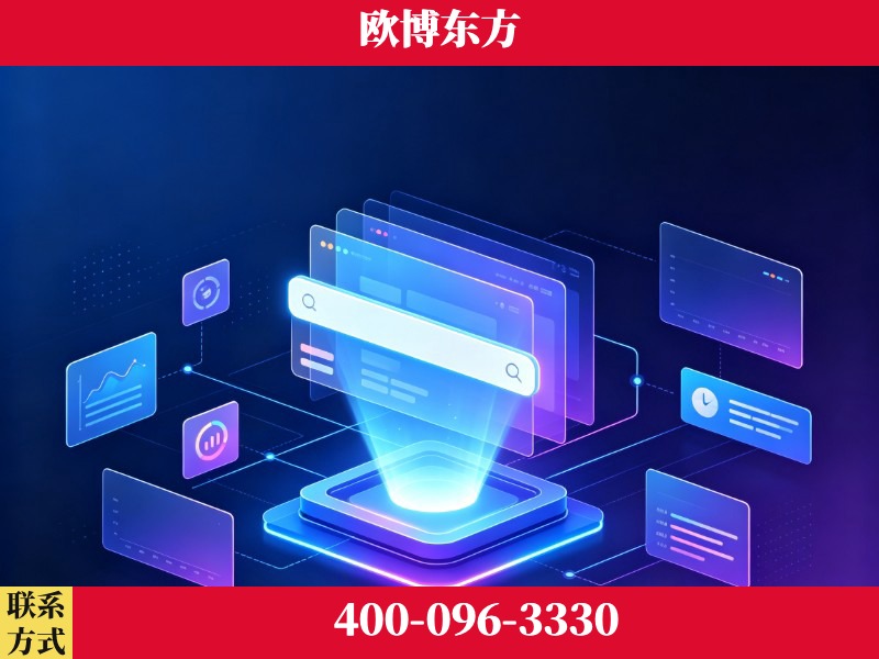 茫崖-技术优势：全网语义优化先驱者，自研多个系统确保技术先进性